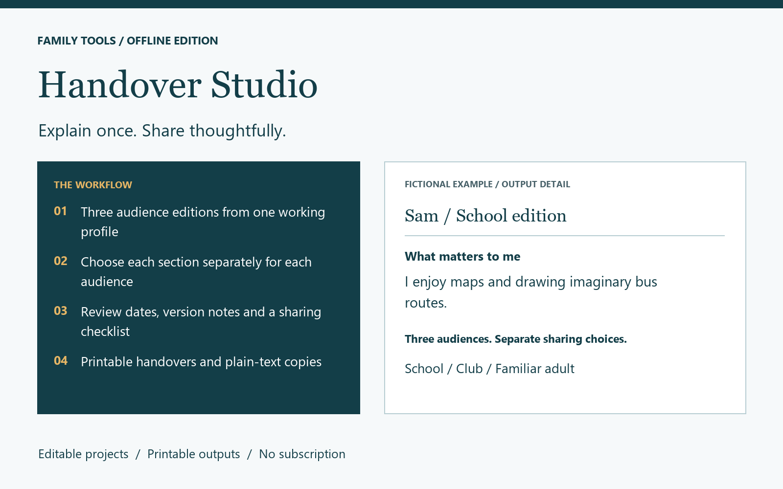 Handover Studio feature preview with a fictional example